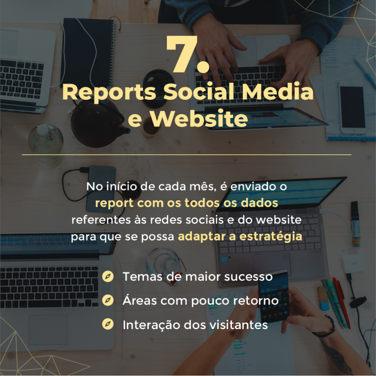 reports-websit-social-media-Impact-Castle